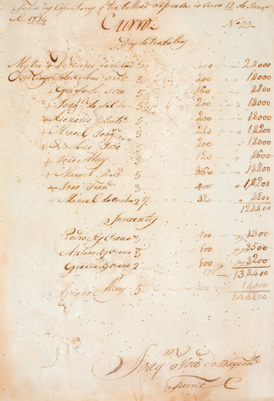 FÈRIA DE CARPINTEIROS QUE TRABALHARAM EM FESTAS REAIS, 1794