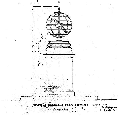 Monumento Comemorativo, coluna