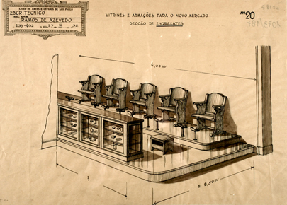 EStudo para mobilirio - novo Mercado - 1932