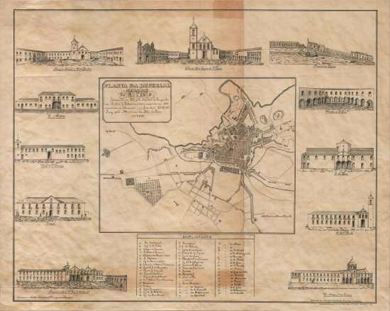 Planta da Imperial Cidade de So Paulo, 1841