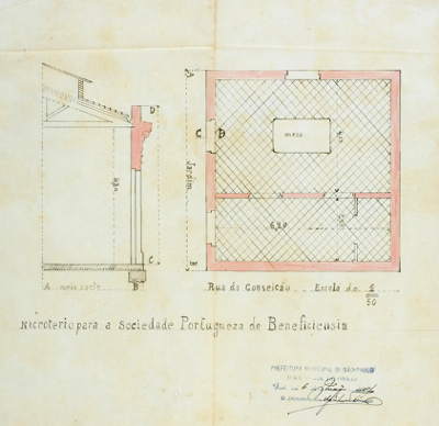 Sociedade Portuguesa de Beneficncia, 1907