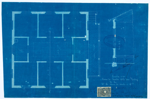 Casa de Sade Dr. Homem de Mello, 1910