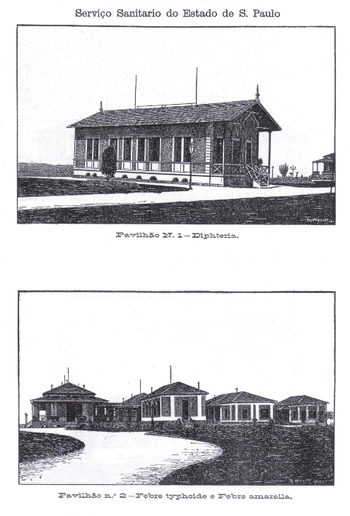 Hospital de Isolamento, 1900