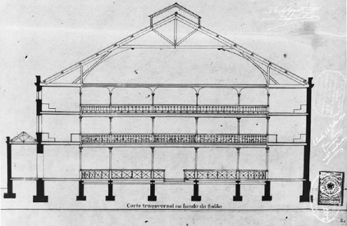 Skating Palace, corte transversal, 1911