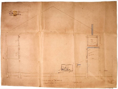 Skating Palace, adaptao para mercado, 1915