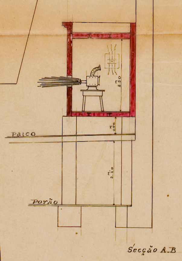 Teatro Avenida, detalhe cabine, 1918